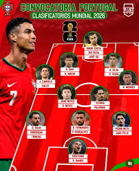 Danh Sách Sơ Bộ Đội Tuyển Hướng Đến World Cup 2026