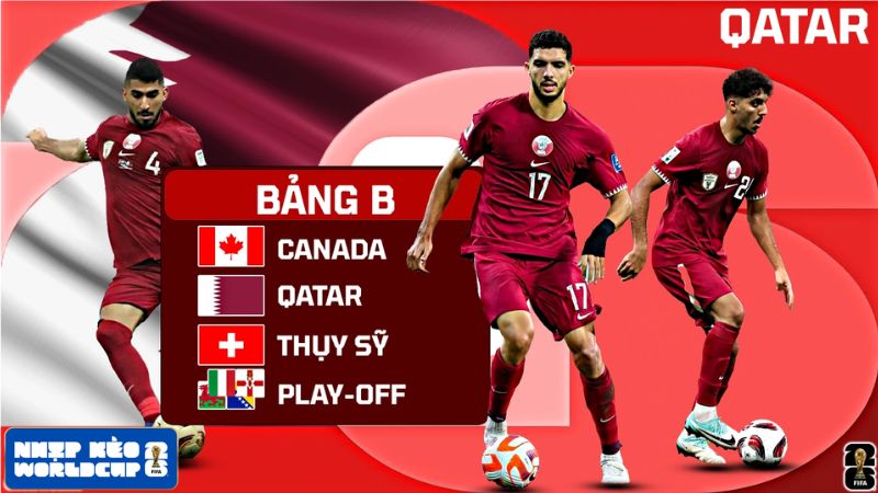 Qatar nằm ở bảng B cùng với Thụy Sĩ, Canada và một đội play-off Châu Âu
