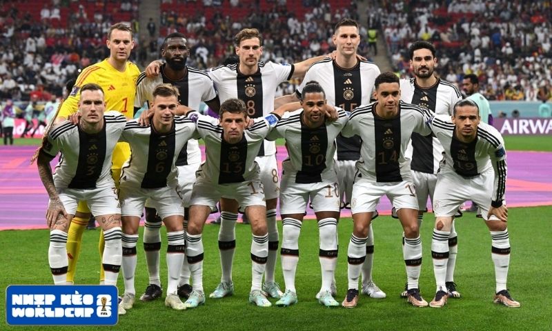 Vị trí trên BXH FIFA và bảng đấu World Cup 2026