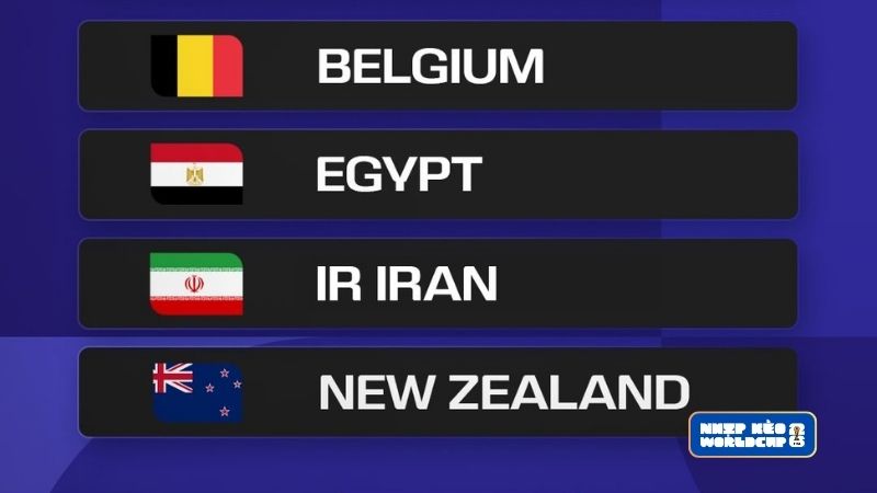 Khám phá những dự đoán thú vị của chuyên gia về xếp hạng bảng G tại World Cup 2026