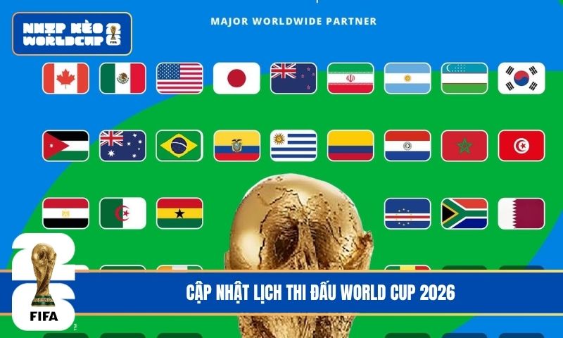 Lịch Thi Đấu World Cup 2026: Góc Cập Nhật Mới Nhất