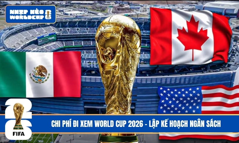 Chi Phí Đi Xem World Cup 2026 – Lập Kế Hoạch Ngân Sách