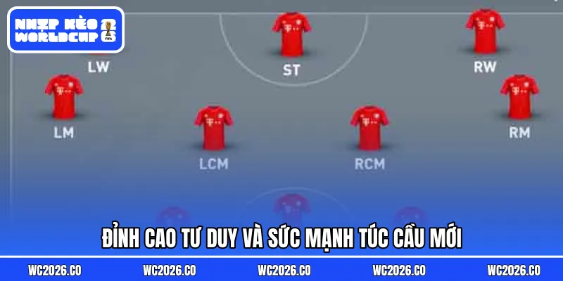 Đỉnh cao tư duy và sức mạnh túc cầu mới