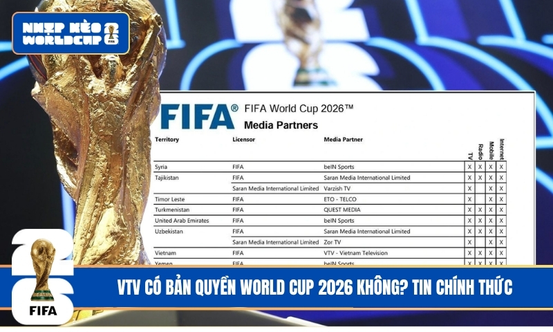 VTV Có Bản Quyền World Cup 2026 Không? Tin Vui Chính Thức Cho Triệu Fan Việt