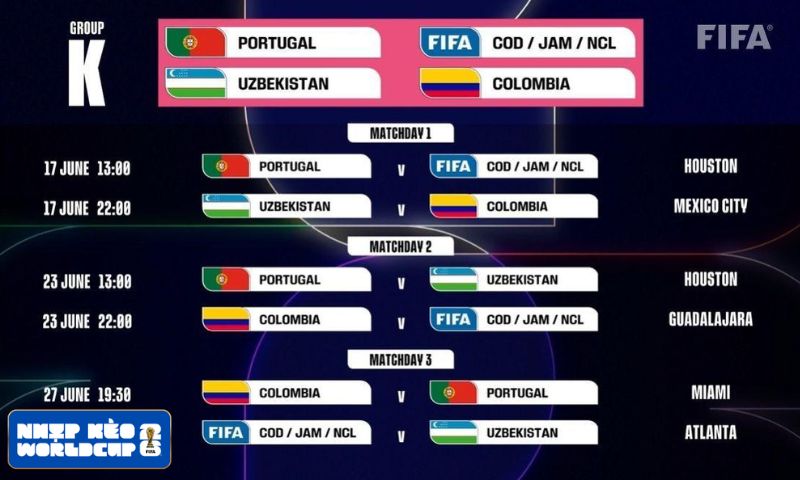 Cơ hội và thách thức tại World Cup 2026 Cơ hội và thách thức tại World Cup 2026
