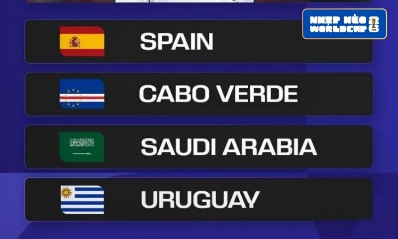 Bảng H tại World Cup 2026 Bảng H tại World Cup 2026